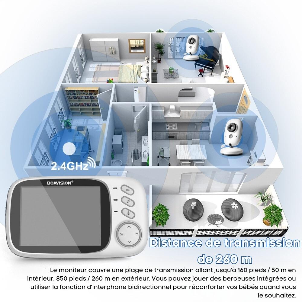 BabyView (CJ)